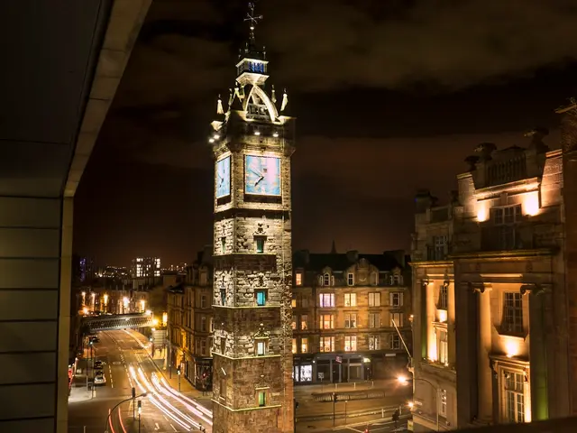 Calton, Glasgow