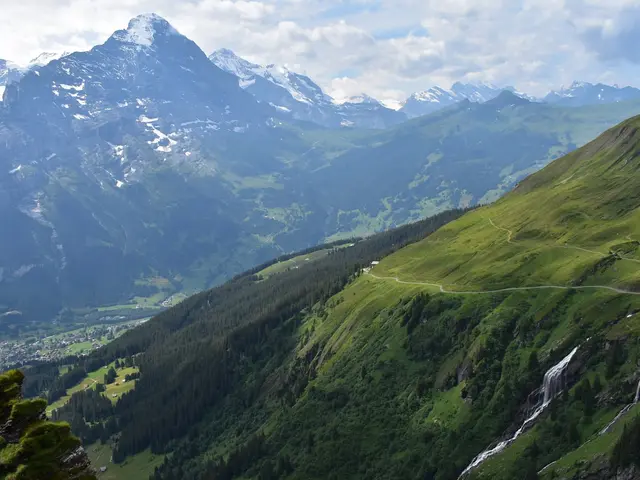 Grindelwald, Switzerland. Hire creative talent in Grindelwald.